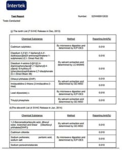 Read more about the article Shin Dorn’s PVC Glue Passed SVHC Testing